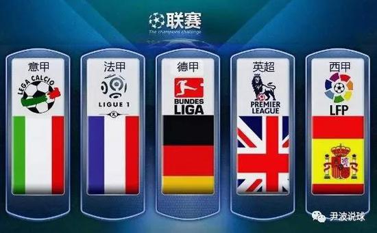 加冕